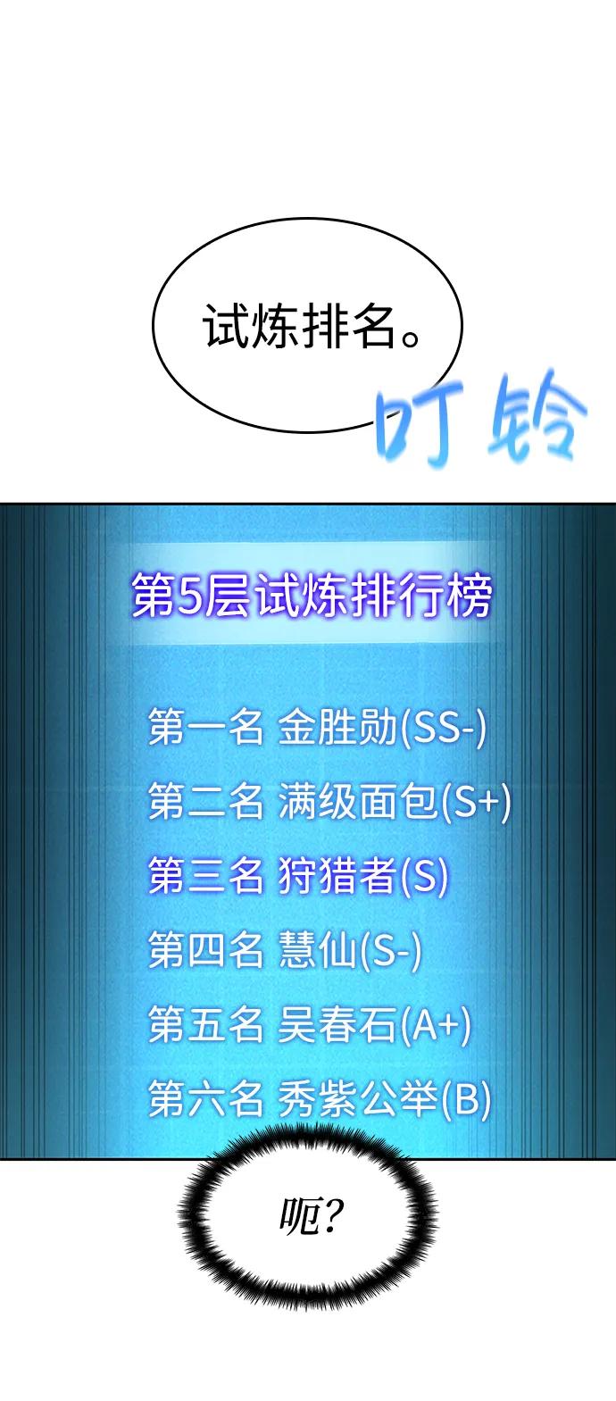 靠神级天赋无限成长 第14话 第72页