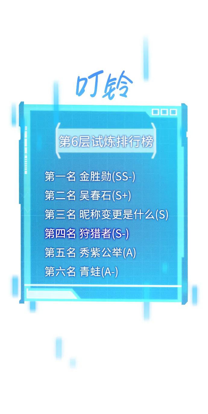 靠神级天赋无限成长 第17话 第76页