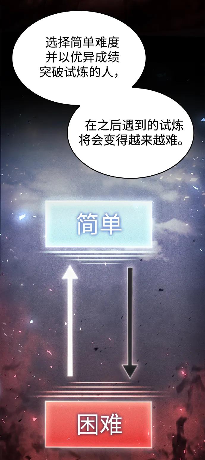 靠神级天赋无限成长 第25话 第75页