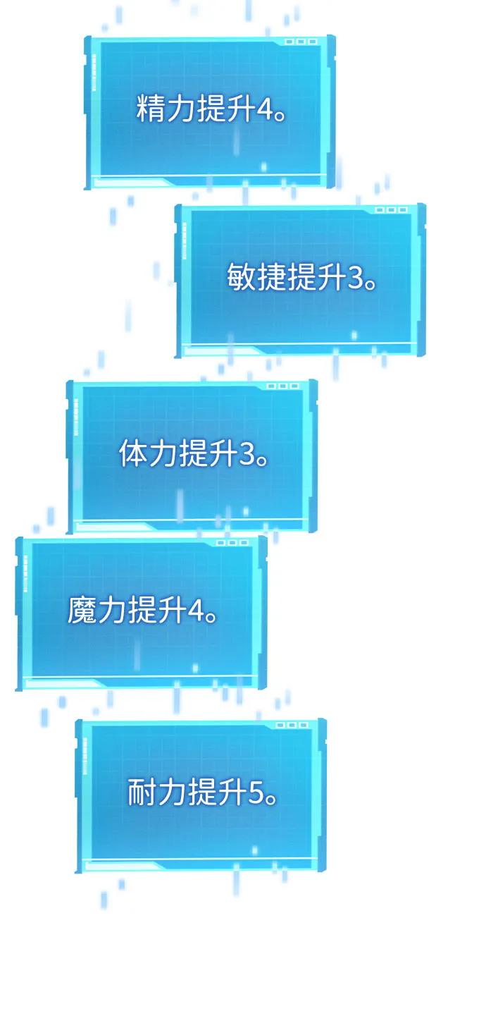 靠神级天赋无限成长 第45话 第94页
