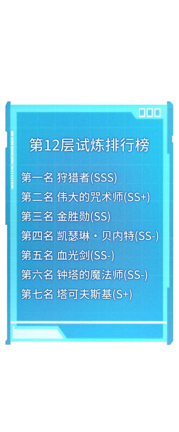 靠神级天赋无限成长 第54话 第28页