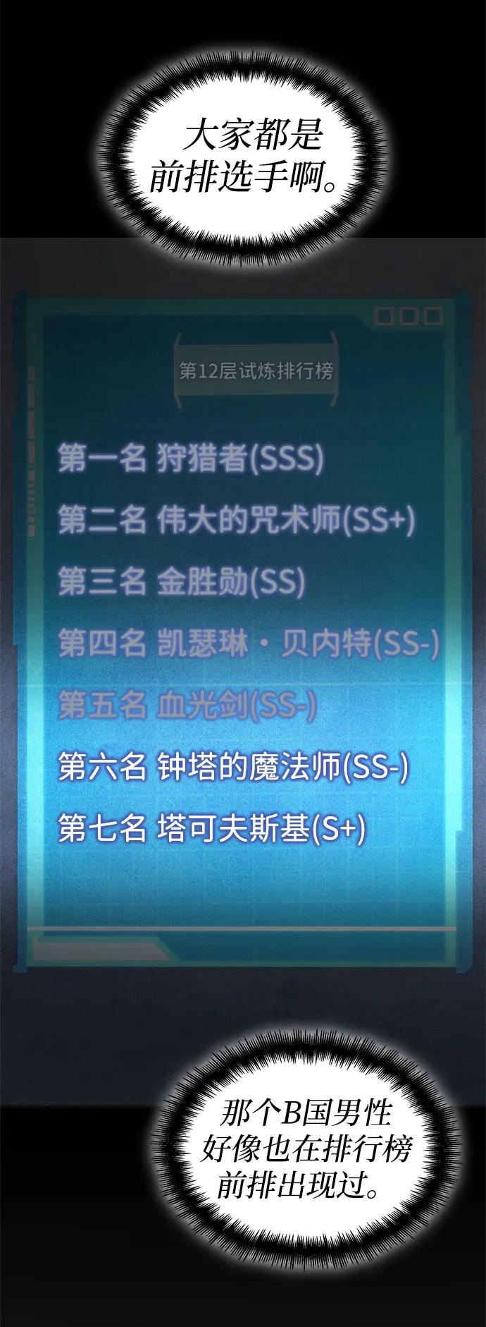 靠神级天赋无限成长 第55话 第34页