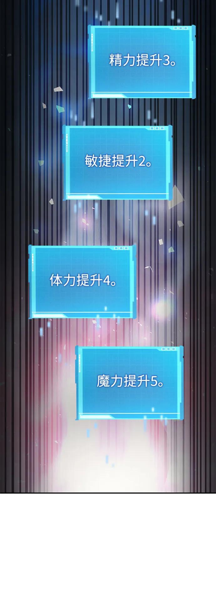 靠神级天赋无限成长 第56话 第62页
