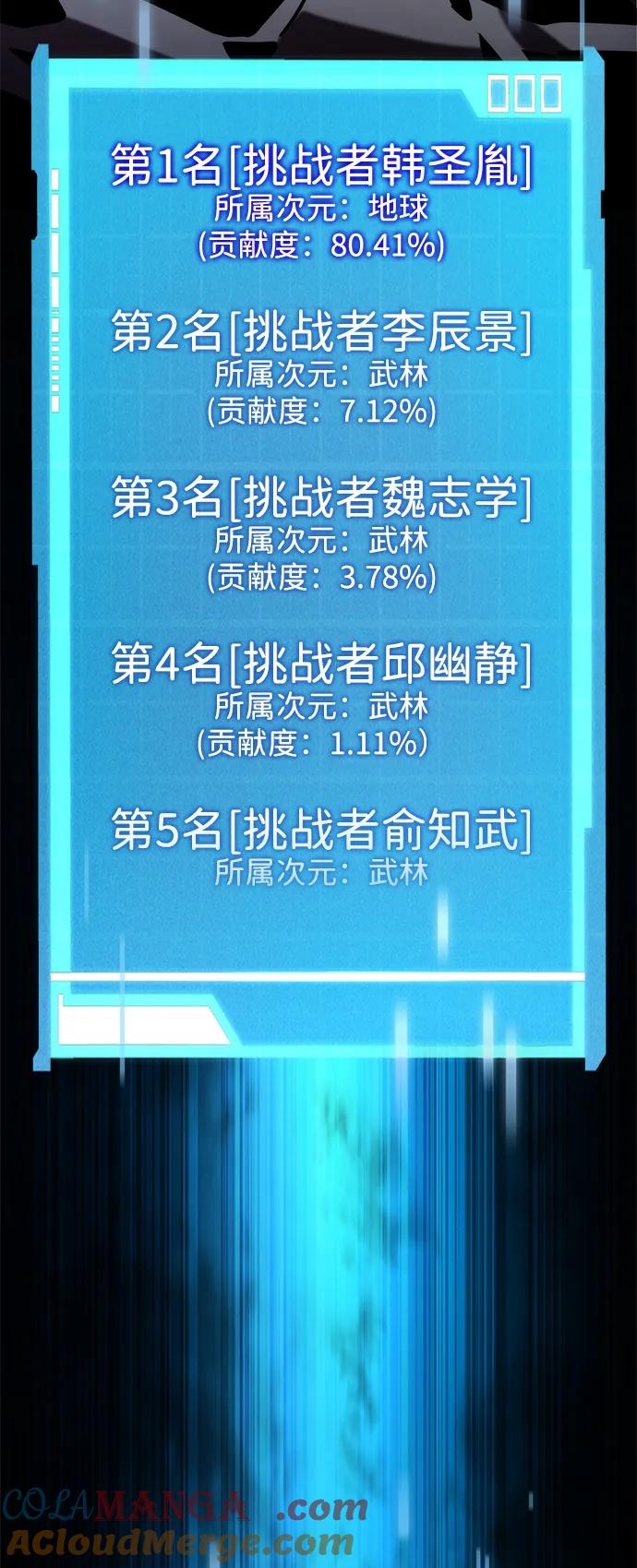 靠神级天赋无限成长 第93话 第40页