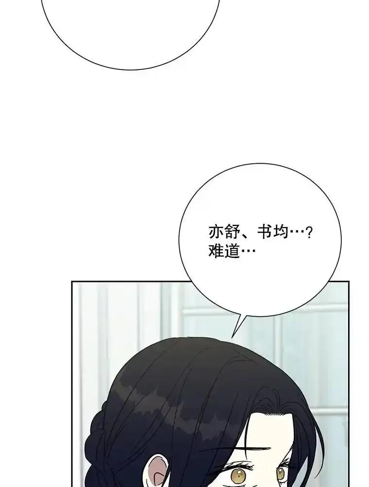 《热恋教学》65.草莓 第67页