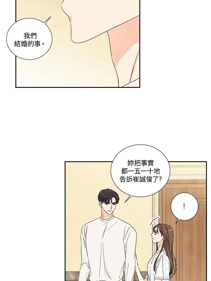《纵然心痛》第34话 第56页