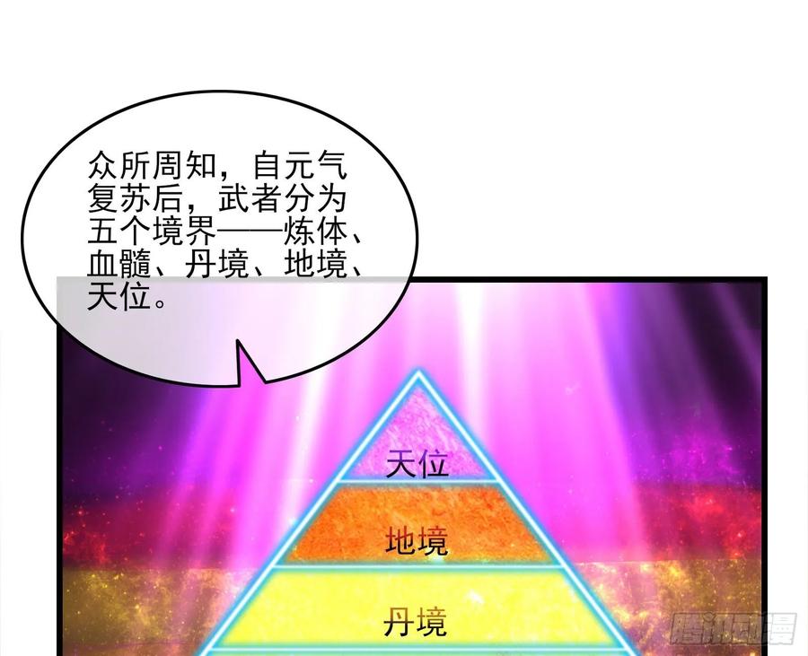 氪金大佬 - 炼体无止境 - 第43张图