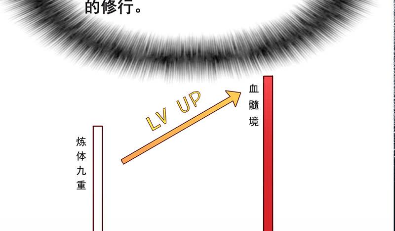 氪金大佬 - 鹰血手第一层大成 - 第90张图