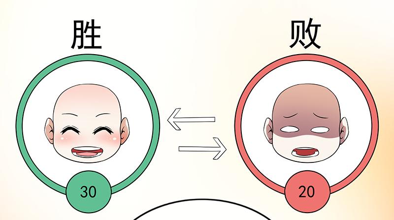 氪金大佬 - 排位套餐了解一下 - 第11张图