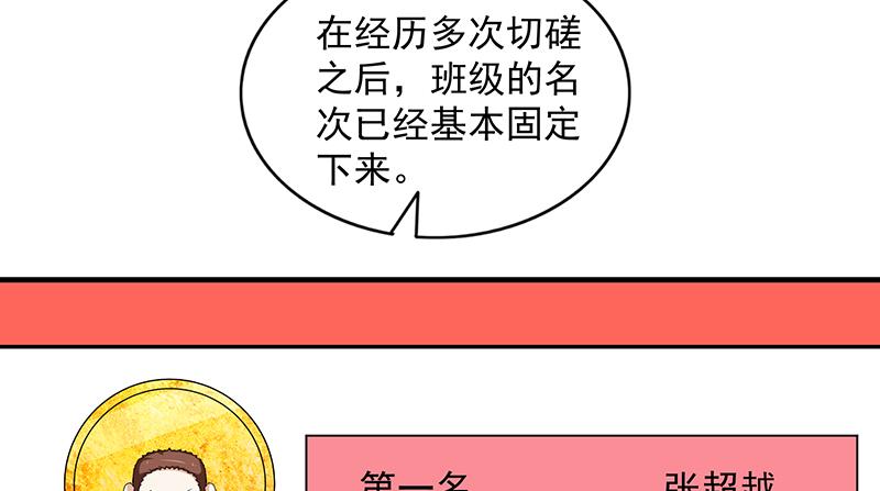 氪金大佬 - 排位套餐了解一下 - 第13张图