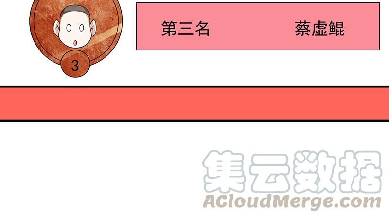 氪金大佬 - 排位套餐了解一下 - 第15张图