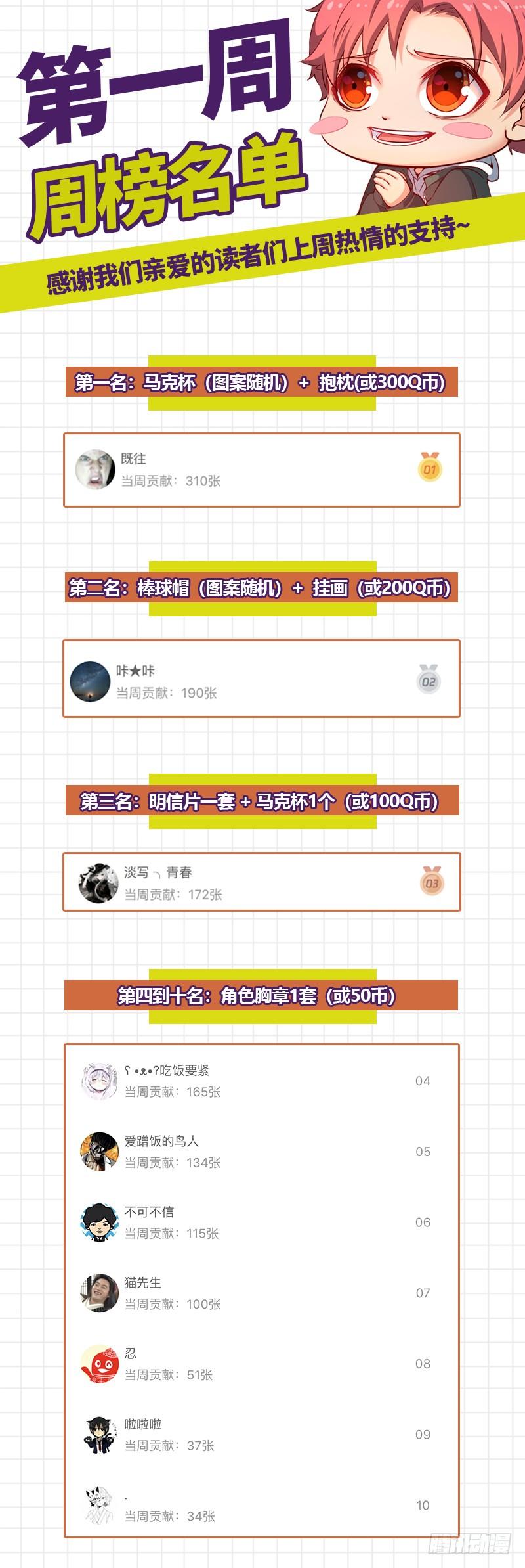 氪金大佬 - 死中求活 - 第95张图