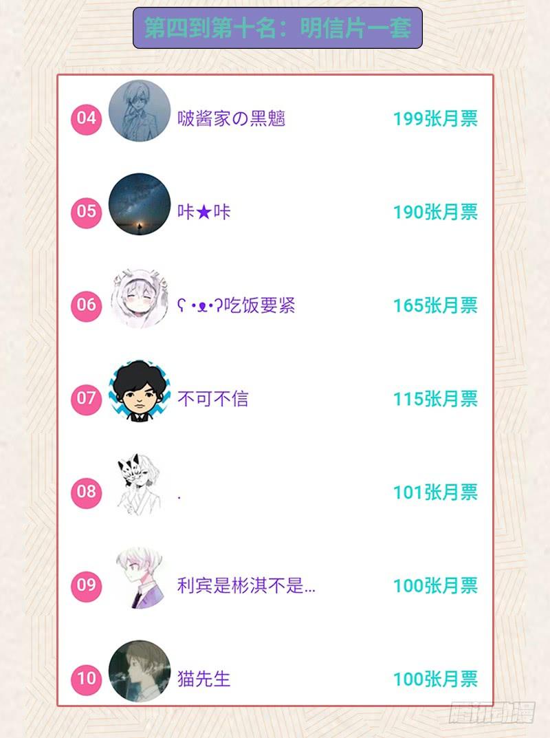 氪金大佬 - 东方邪术 - 第122张图