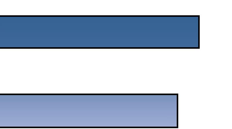 氪金大佬 - 有人在装逼？ - 第48张图