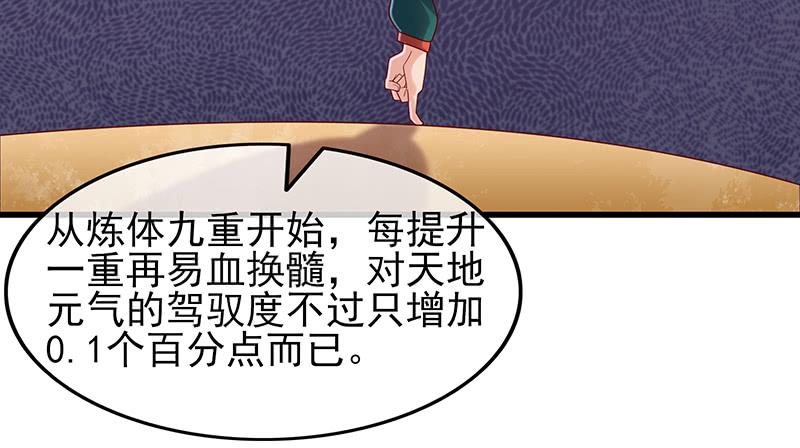 氪金大佬 - 邀请函 - 第28张图