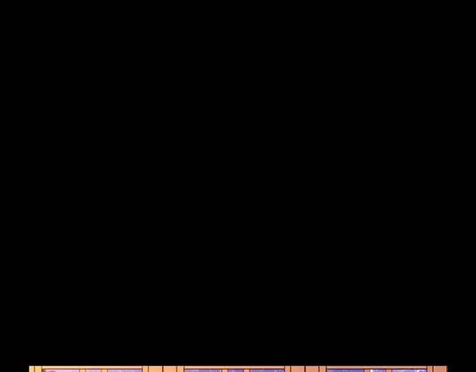 《第3次亲吻》第116话 白玉 第29页