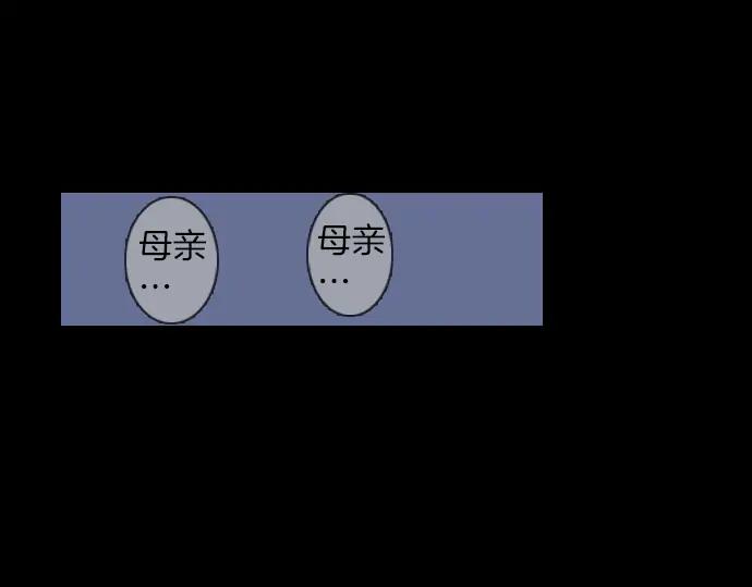 《第3次亲吻》第118话 倒回（一） 第42页