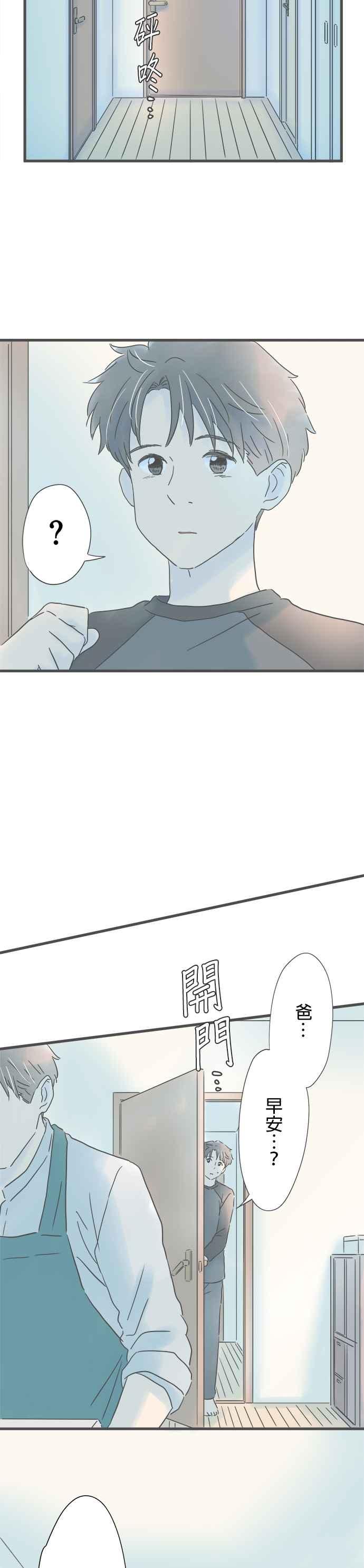 《重要的日子总是雨》第159话 与妳的回忆 第2页