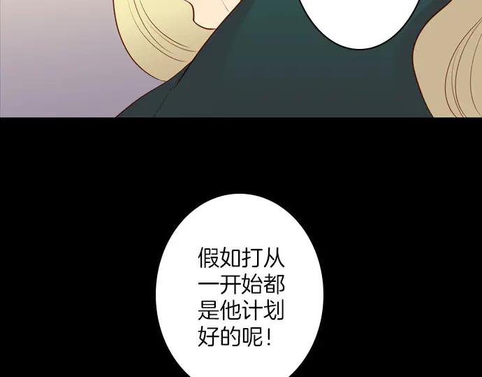 《第3次亲吻》第166话 仿造 第81页