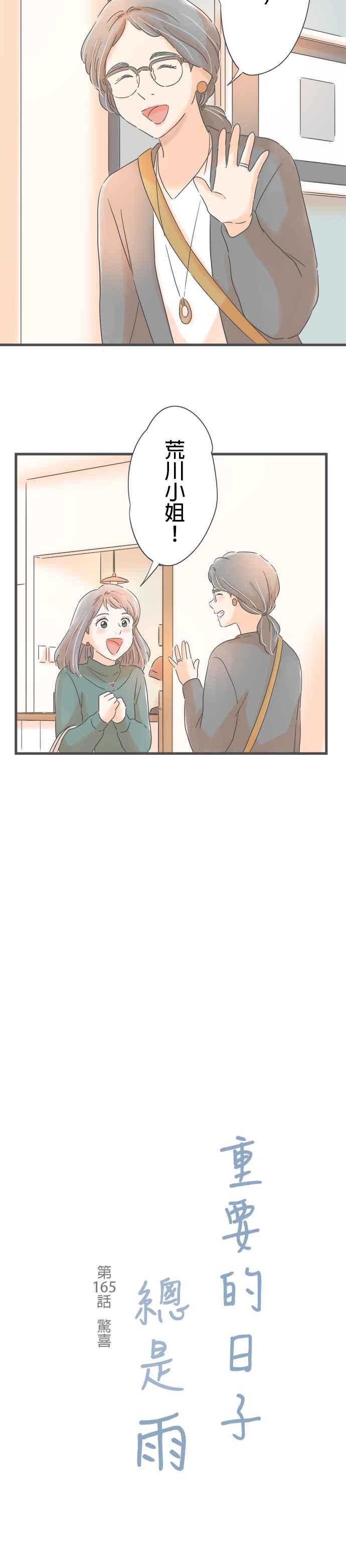 《重要的日子总是雨》第165话 惊喜 第2页