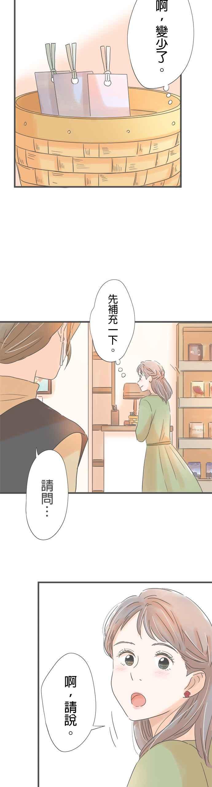 《重要的日子总是雨》第167话 买画的人 第6页