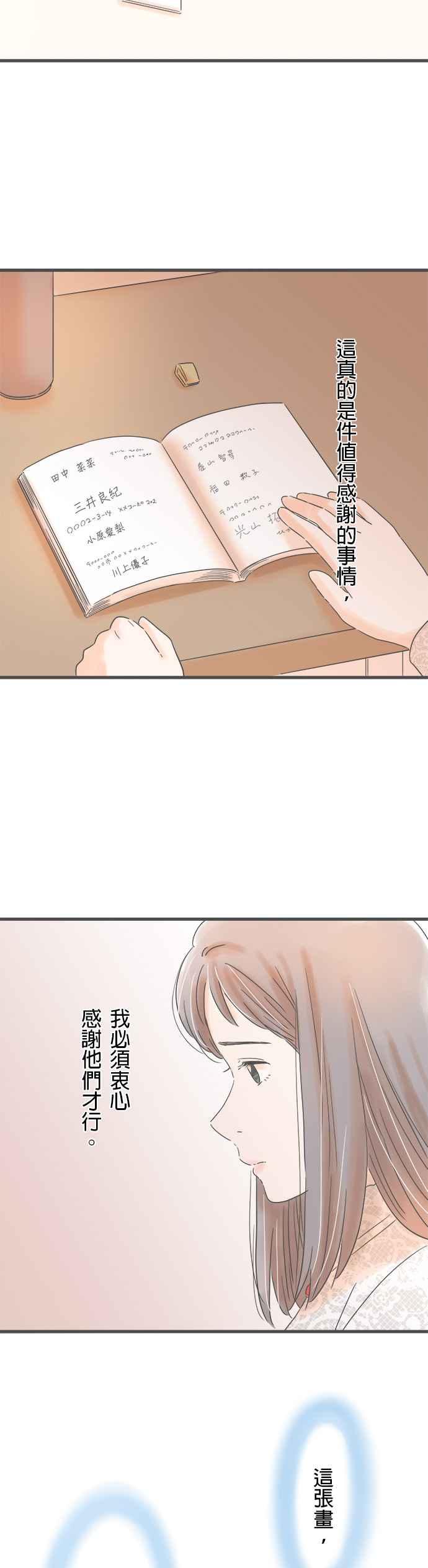 《重要的日子总是雨》第168话 祕密主义 第2页