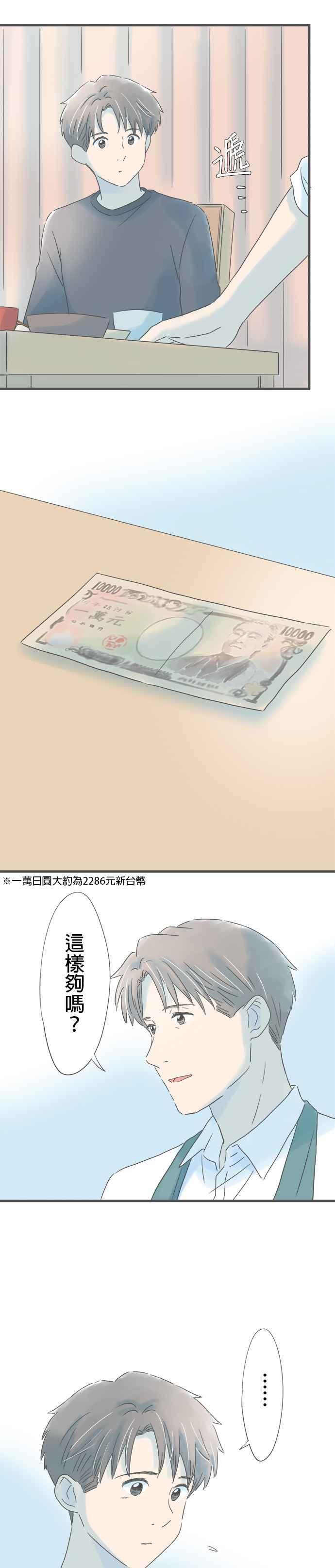 《重要的日子总是雨》第170话 有想要的东西 第6页
