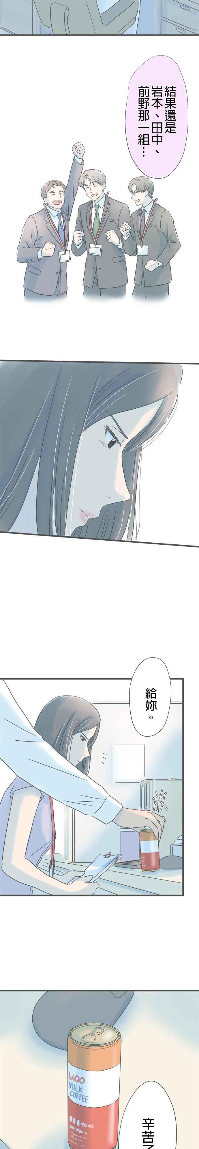 《重要的日子总是雨》第185话 2人的契机 第2页
