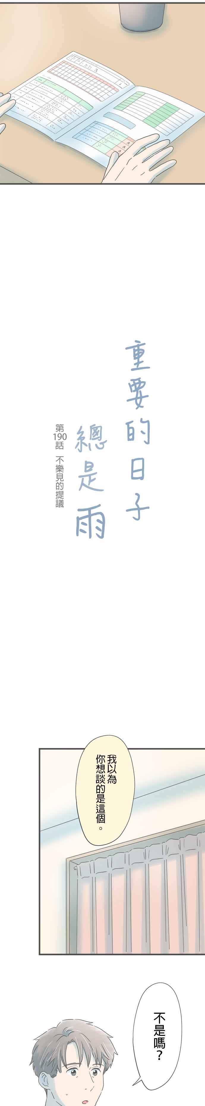 《重要的日子总是雨》第190话 不乐见的提议 第2页