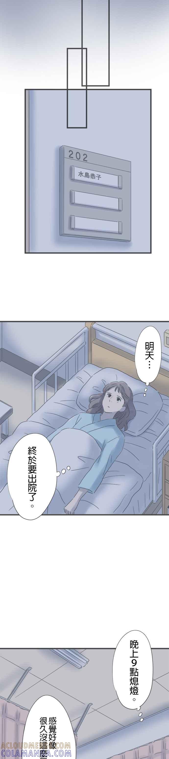 《重要的日子总是雨》第201话 不曾经历过的不安 第31页