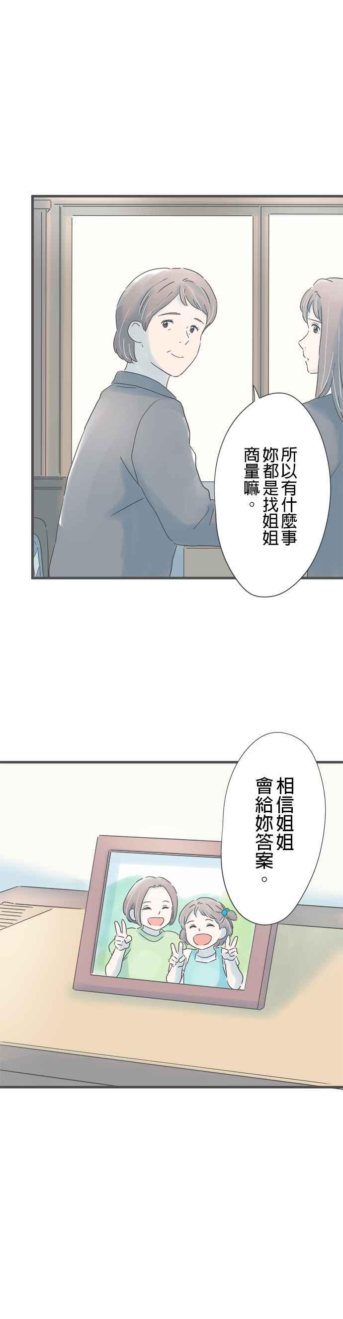 《重要的日子总是雨》第203话 第二次的⋯ 第28页