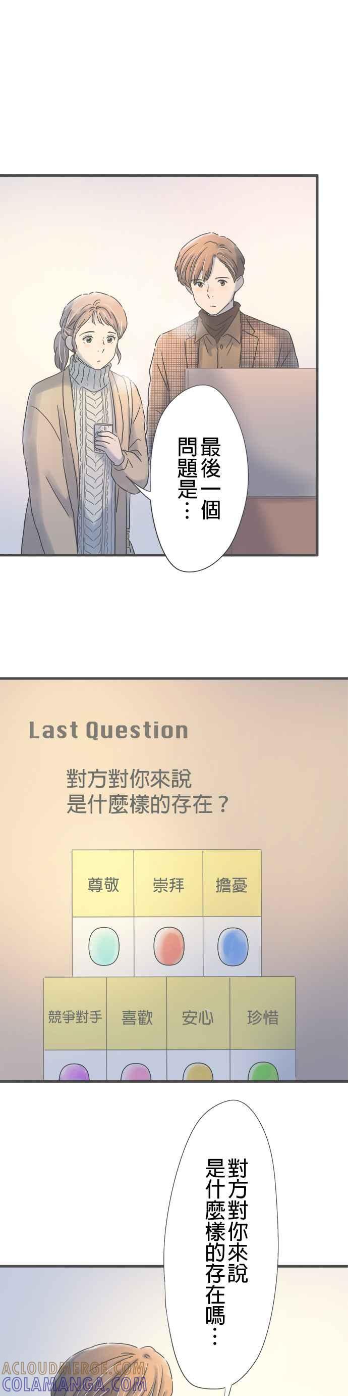 《重要的日子总是雨》第210话 与前辈的时间 第29页