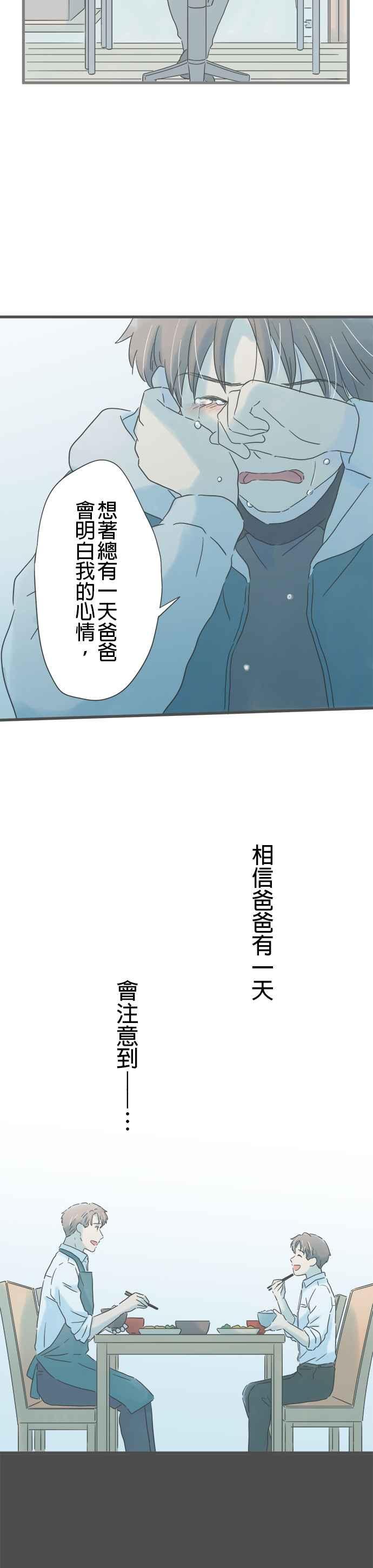 《重要的日子总是雨》第213话 妳的笑容 第28页