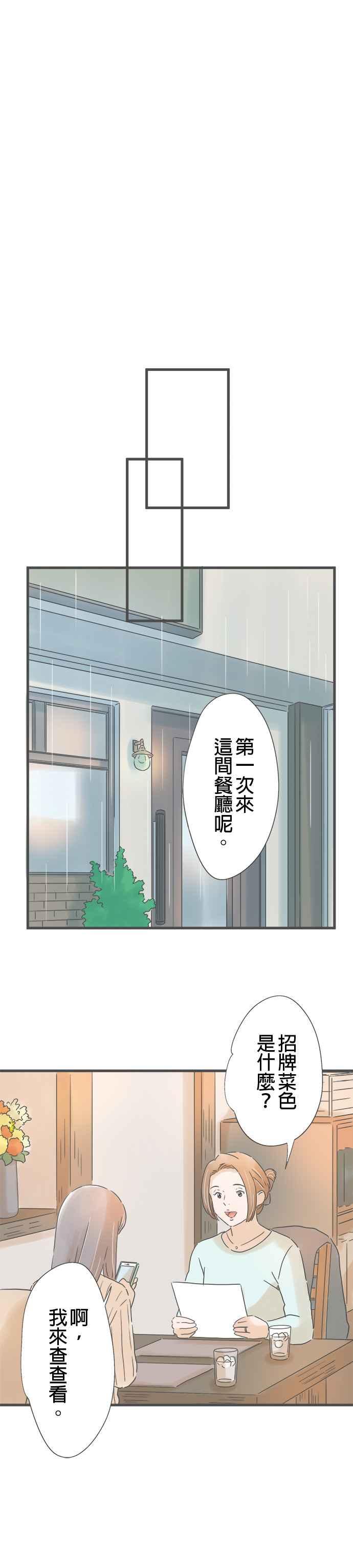 《重要的日子总是雨》第220话 接吻 第16页