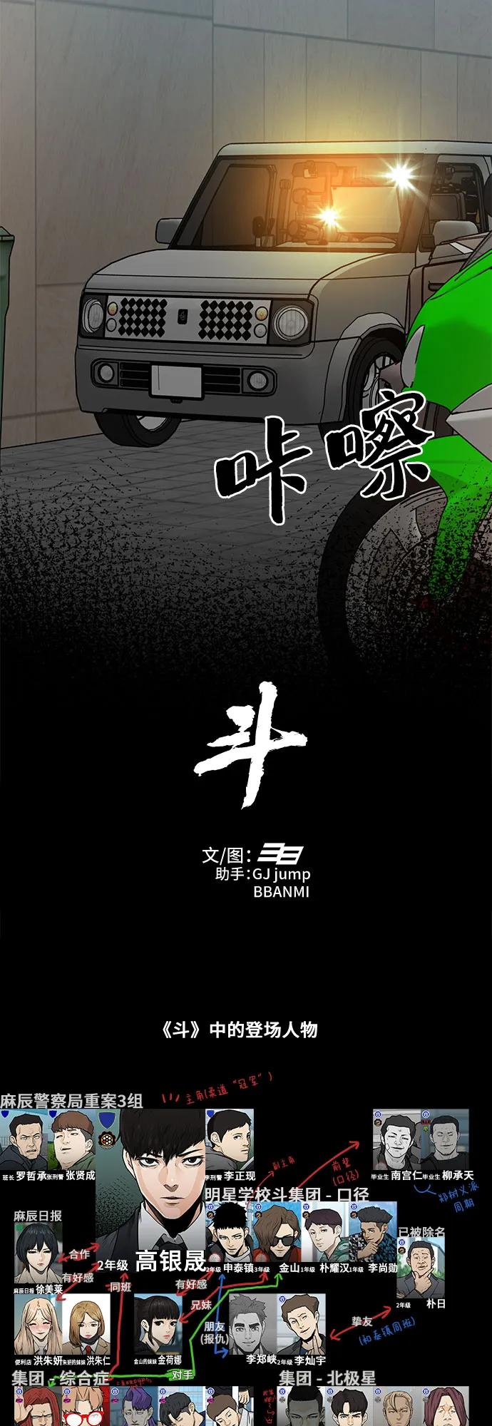 《斗》第70话 第111页