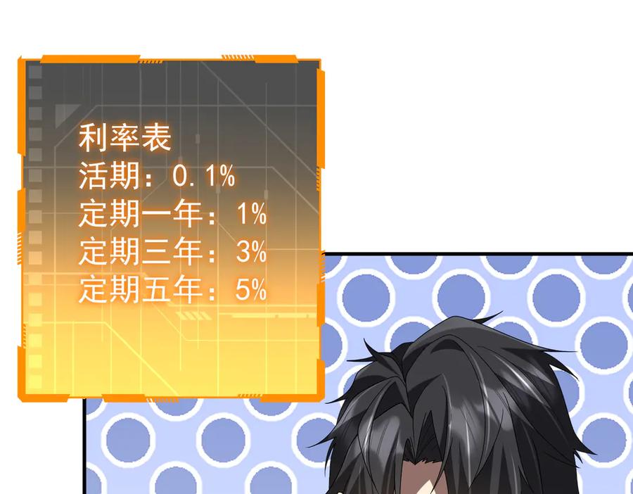 《全球惊悚：开局万亿冥币》第250话 雷霆手段！ 第84页