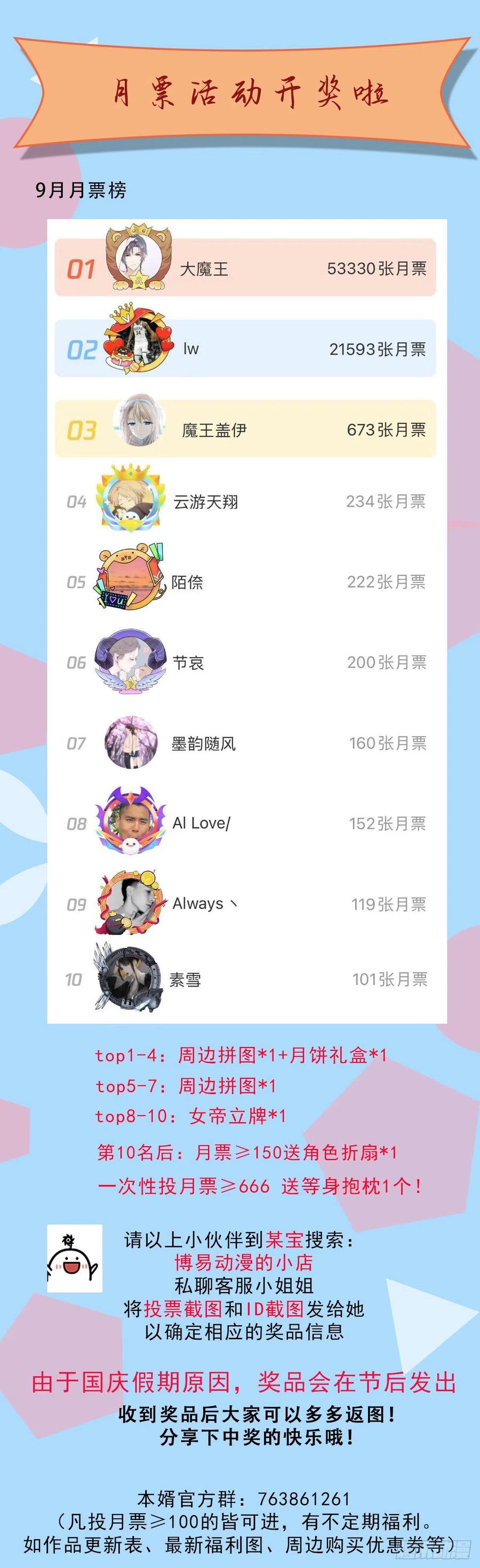 《总有道侣逼我双修》第174话 你，不是我要等的人 第36页