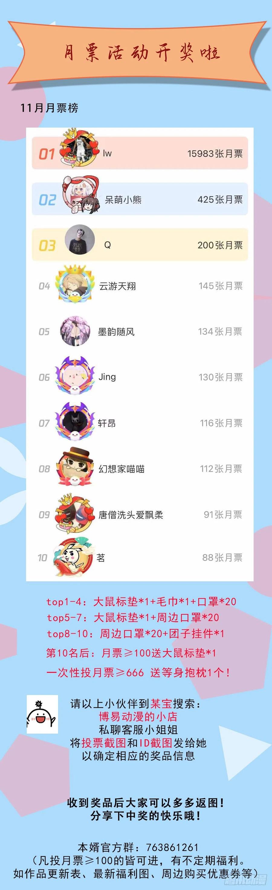 《总有道侣逼我双修》第191话 陷入苦战 第47页