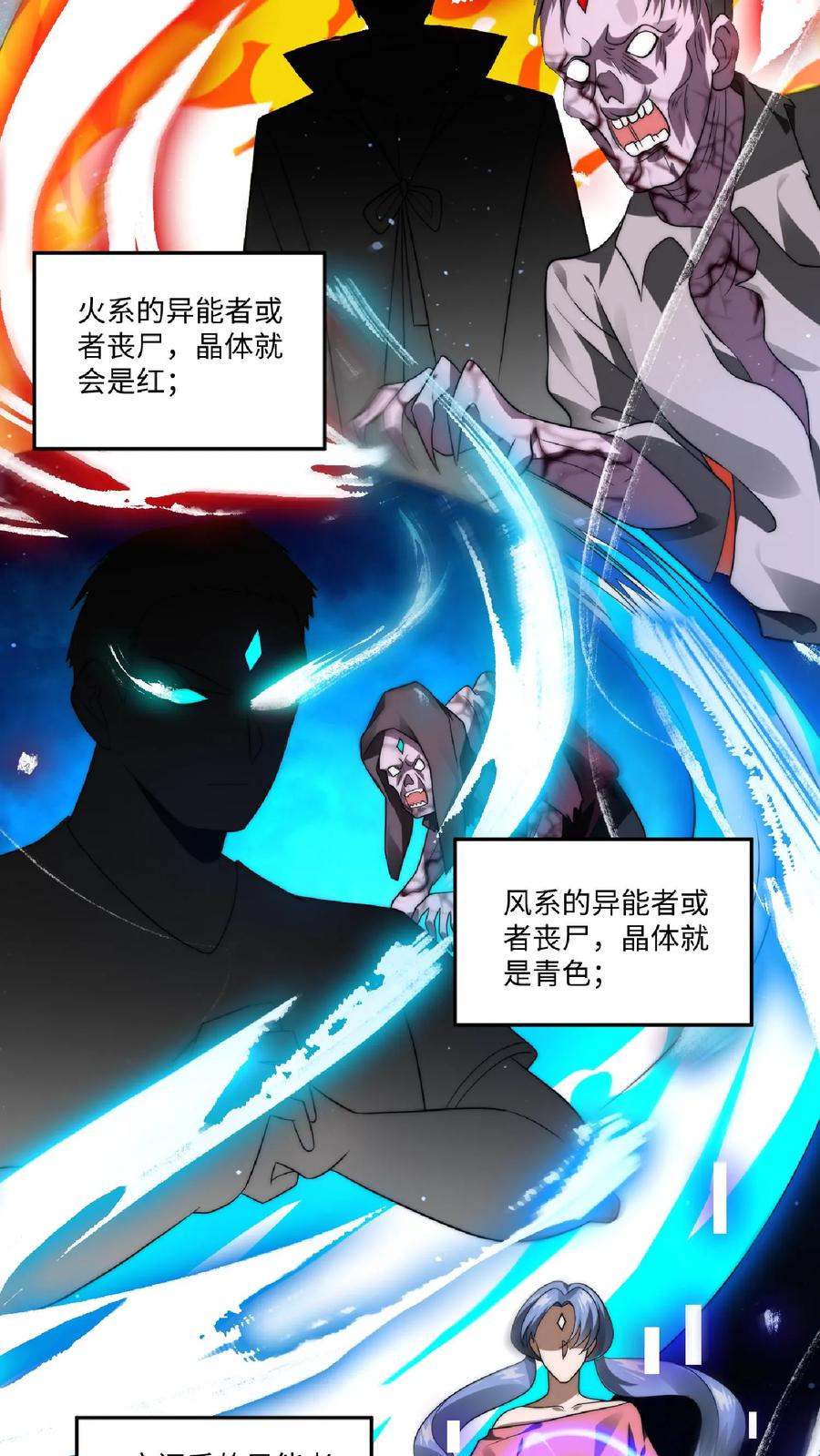 《空间系老六，末世先囤一万吨猪肉》第7话 能力觉醒 第4页