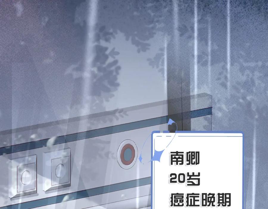 《快穿：病娇大佬他好黏人》第1话 系统上线，拯救男配 第8页