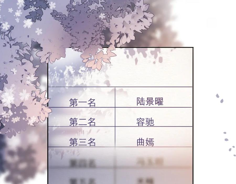 快穿：病娇男主他又吃醋了 第31话 舆论反转 第66页