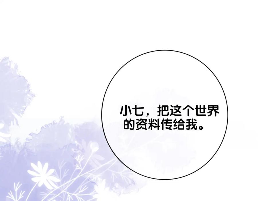 快穿：病娇男主他又吃醋了 第88话 新世界开启 第12页
