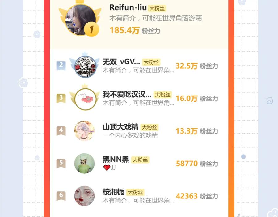 快穿：病娇男主他又吃醋了 第90话 惩治人渣前男友 第148页