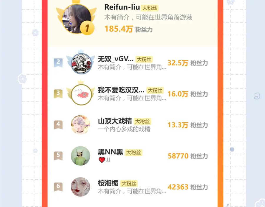 快穿：病娇男主他又吃醋了 第91话 色诱你 第135页
