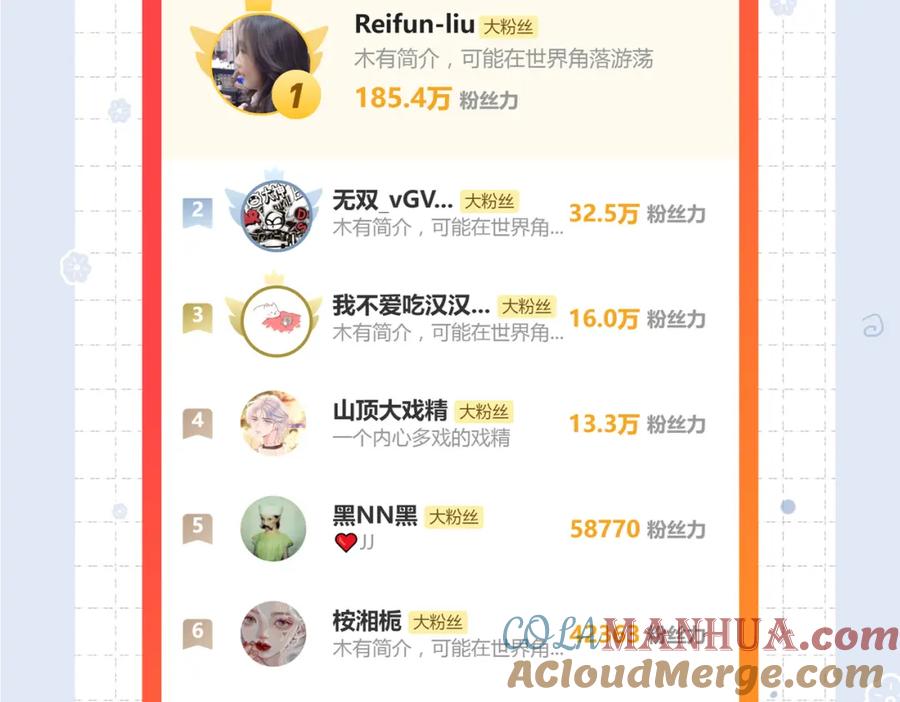 快穿：病娇男主他又吃醋了 第92话 百亿投资 第137页