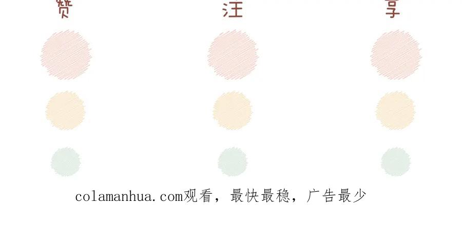 《快穿女配冷静点》第105话 最后的旅行 第131页