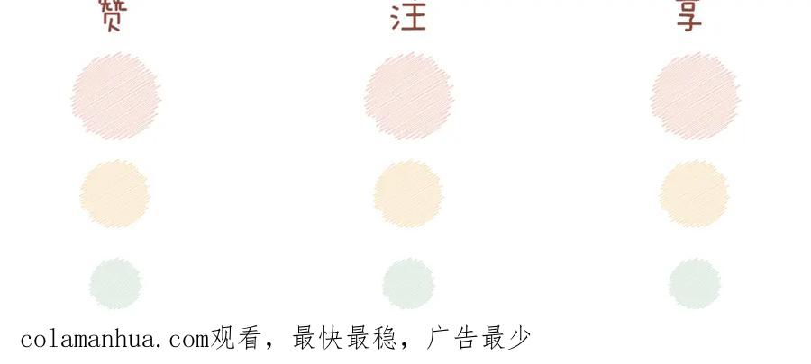 《快穿女配冷静点》第127话 错爱 第135页