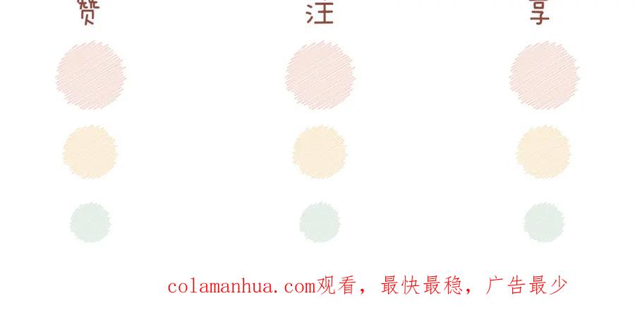 《快穿女配冷静点》第132话 随心而活 第143页
