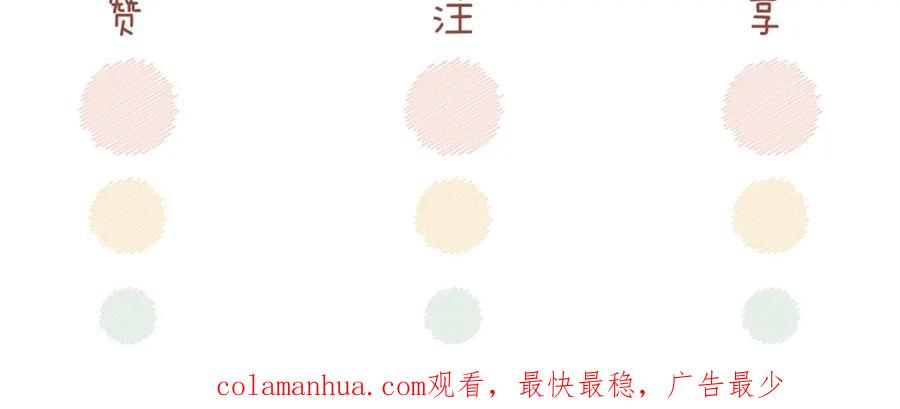 《快穿女配冷静点》第135话 灵根重塑 第122页
