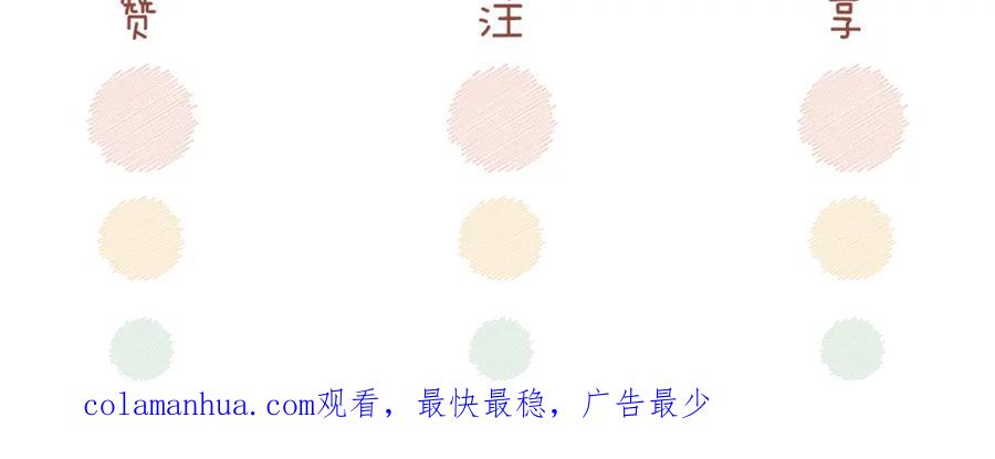 《快穿女配冷静点》第138话 打脸名场面 第127页